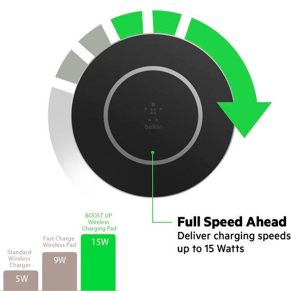 Бездротовий зарядний пристрій Belkin Boost Up Qi 15w F7U014dqSLV 1125        фото