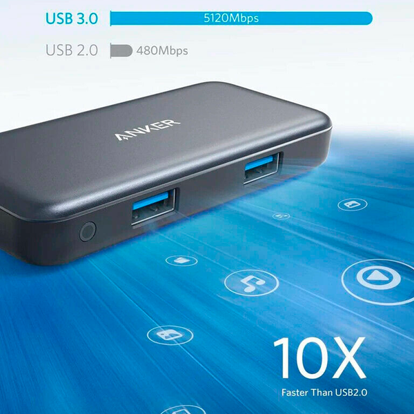 Адаптер Anker 5-in-1 USB-C Adapter (Gray) A83340A1 1228        фото
