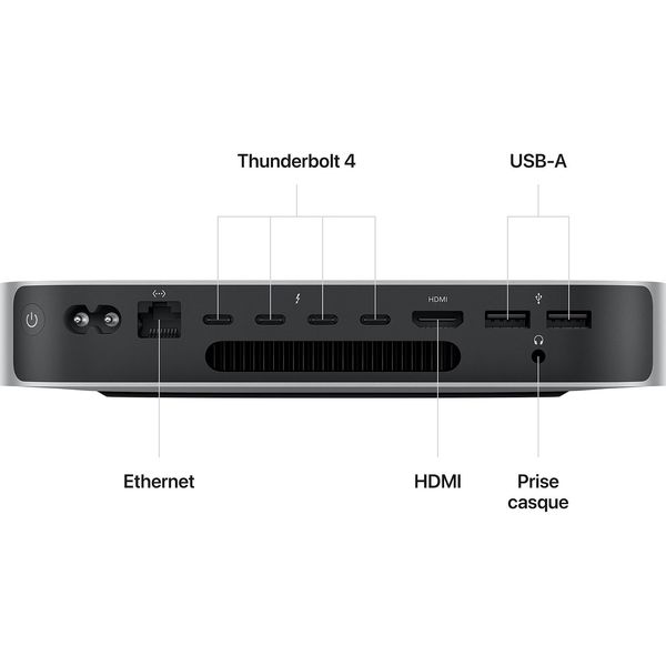 Apple Mac Mini 2023 M2 Pro 16gb RAM 512gb SSD (MNH73) MNH73 фото